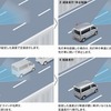 全車速追従機能付ACC（アダプティブクルーズコントロール）