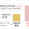 『慰謝料などの賠償金自動計算機』ページ