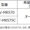 DRV-MR570／DRV-MR575C