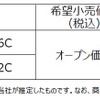 KNA-SD16C／KNA-SD32C