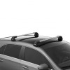 「Thule Edge Fixpoint 7207」装着車