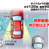 2台のサイドカメラで車の死角を同時に確認できる録画機能付きの5インチサイドビューカメラシステム