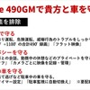 490度録画ドライブレコーダー「GoSafe 490GM」