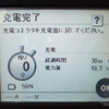 CHAdeMO充電器で30分充電したときの推定充電電力量は19.7kW。距離にして140～150kmぶんといったところか。結構使えるという感じであった。