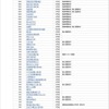 インターネット合格発表を行う学校（2月1日の一部）