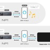 NP1の大型アップデートで音声操作で音楽やニュースの再生を楽しめる「Amazon Alexa」の利用が可能に
