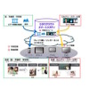 サービスイメージ