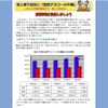 参考資料・東京消防庁「急性アルコール中毒」