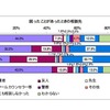 困ったことがあったときの相談先