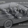 マツダ CX-60のスピーカーレイアウト