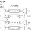 「バイアンプ接続」の接続図。