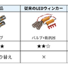 1つのLEDバルブでウィンカーにもポジション・テールランプにもなる「抵抗内蔵2色切り替えLEDウィンカー」が新登場！