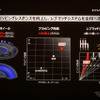 ホンダ シビックタイプR 新型