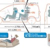 シエンタで車中泊する場合