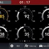 ホンダログR デジタル計器表示