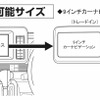 取り付け可能サイズ