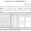 平成28年度大学入試センター試験の志願者数（確定）