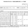 平成28年度大学入試センター試験の志願者数（確定）について【変更】