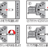 プラグレンチ使用方法