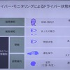 開眼、運転操作、姿勢崩れの3つを段階的に検知しアラートを発する。最終的に緊急自動停止