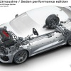アウディ RS3 セダン・パフォーマンス・エディション