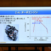 2.4リットルターボ・デュアルブーストハイブリッドに組み合わされるエンジン