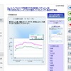 2015／16シーズンの21大都市インフルエンザ・肺炎死亡報告（21大都市合計）