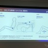 乗車姿勢とアイポイントの違い