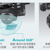 カーメイトから2カメラでも360度＋フロント＋リアの3画面記録が可能な世界初の新構造ドラレコ「ダクション 360D DC3600R」が新発売