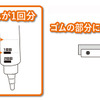 フロントガラスに雨が付かない「ゼロワイパー」に、施工時間を短縮した新製品が登場