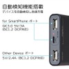 USB Type-C搭載・Quick Charge 3.0対応、ビートソニックから車載用USB電源「UCH3E」が新発売