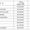 マセラティ グラントゥーリズモとグランカブリオの新価格