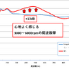 スーパーサウンドマスターシリーズで培われた音造りの技術を投入。高回転域で心地よく響くようにサウンドチューニングを実施。