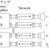「バイアンプ接続」の接続図。