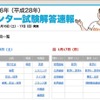 センター試験解答速報