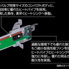 LEDの発熱による明るさ低下を最小限に抑制