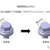 ボルト頭部サイズを拡幅した締結剛性向上ボルト