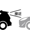 運転支援機能を搭載