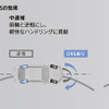 ダイナミックステアリング（DRS）作動イメージ