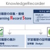 KnowledgeRecorderの仕組み