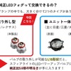 対応するのはバルブ取り外しができるL1B形状のLEDフォグランプ