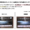 スフィアライトから純正HIDバルブ置き換え型LEDヘッドライトバルブが発売