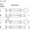 「バイアンプ接続」の接続図。