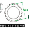 ブラケットロック・クワガタレンチ［SST01-R5920-B］