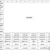 VW ゴルフ 諸元