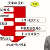 東大・京大を目指す公立進学校、ICT×アクティブラーニングで深い学びへ…iTeachers（画像は画面の一部）