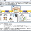 ソリューション概要