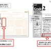 個人番号の記載場所（解答用紙・問題冊子控え）