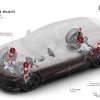 アウディ A6アバント 新型