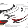 アウディ A6アバント 新型